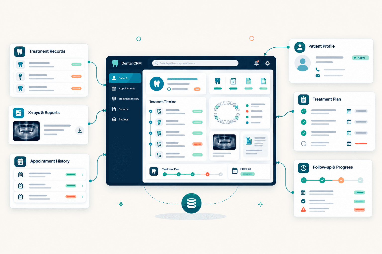 Managing Patient Treatment History: How Dental CRM Improves Dental Practice Efficiency